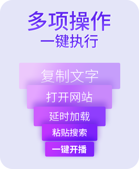特色功能