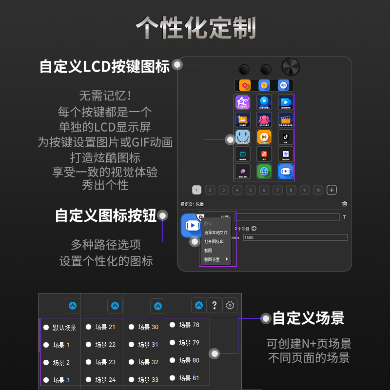 特色功能