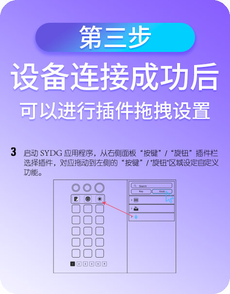 第三步