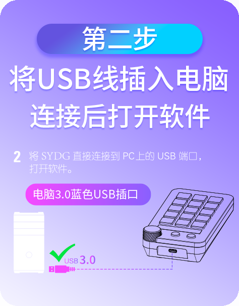 第二步